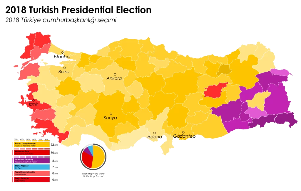 Challenges of Erdogan and the 2023 Elections