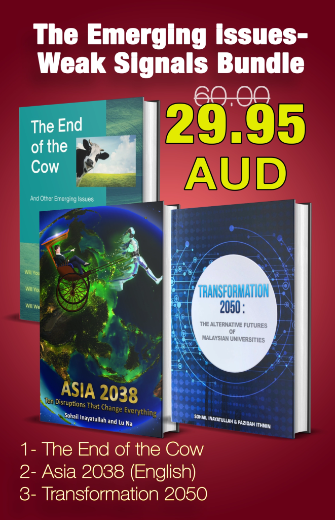 the emerging issues weak signals bundle best books